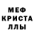 МЕТАДОН кристалл Clarkke Peterson