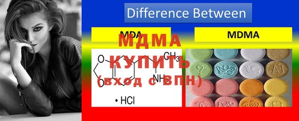 стаф Балабаново